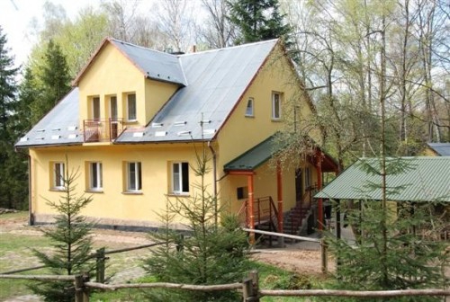 Scout Camp Bases